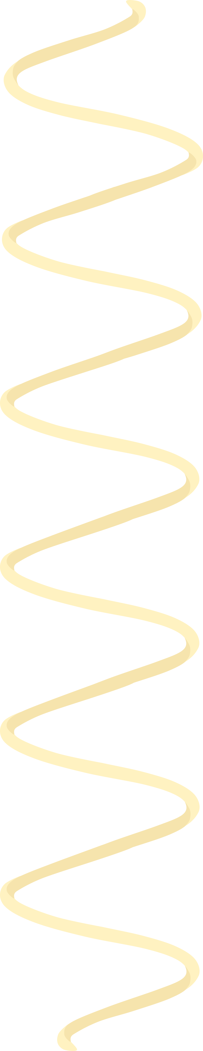 KEWPIE 10th Anniversary